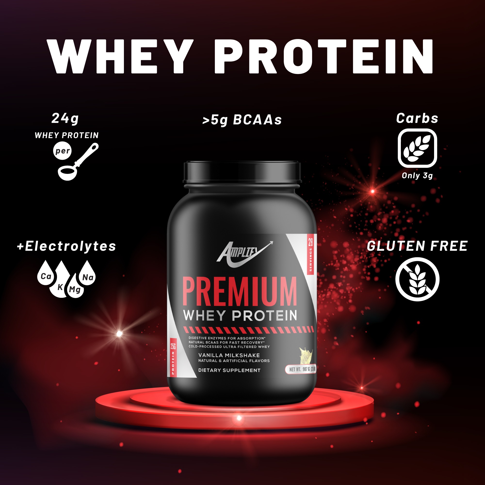 24g WHEY PROTEIN per scoop - +electrolytes - Only 3g carbs - <5g BCAAs - Gluten Free - Vanilla, Cinnamon, Chocolate flavors
